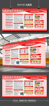 安全生产宣传栏设计指南与素材推荐 | 2017 PSD模板下载